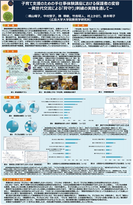 研究成果②